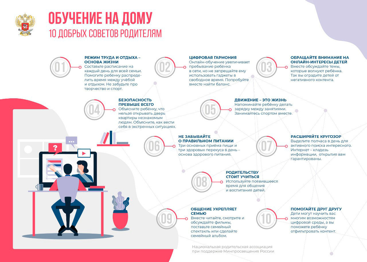 Муниципальное бюджетное учреждение дополнительного образования «Центр  детского научного и инженерно-технического творчества» - Дистанционное  обучение