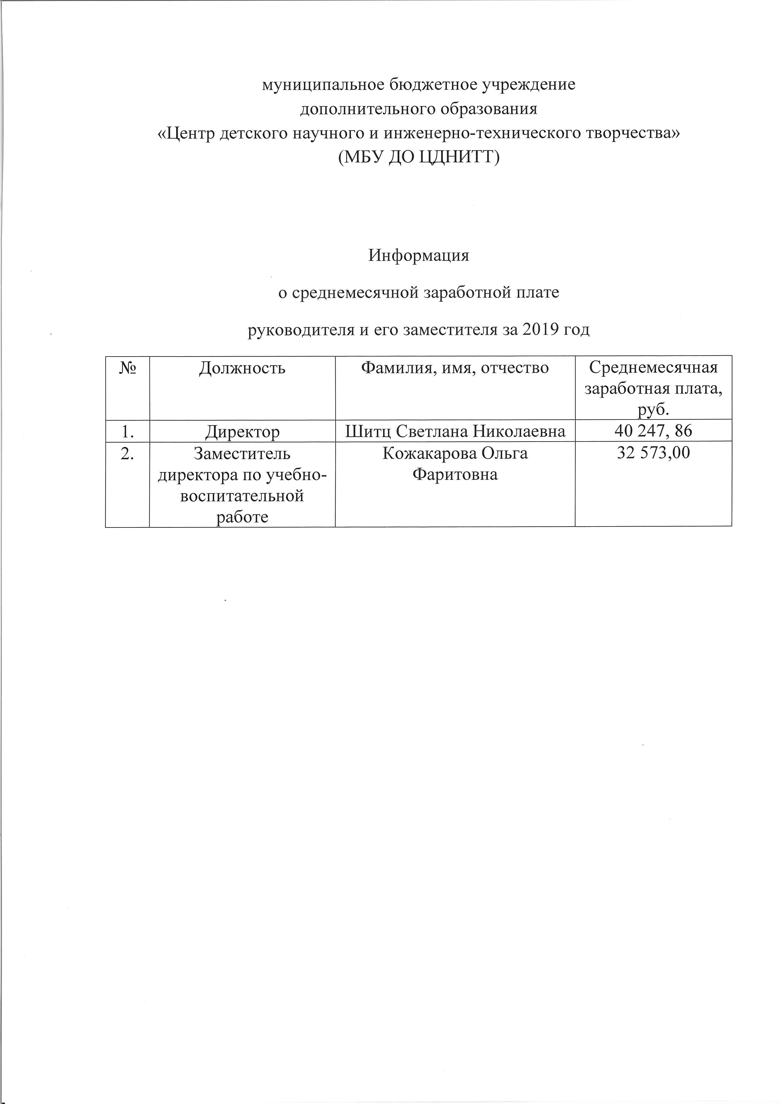 Муниципальное бюджетное учреждение дополнительного образования «Центр  детского научного и инженерно-технического творчества» - Сведения о  заработной плате руководителя, его заместителей